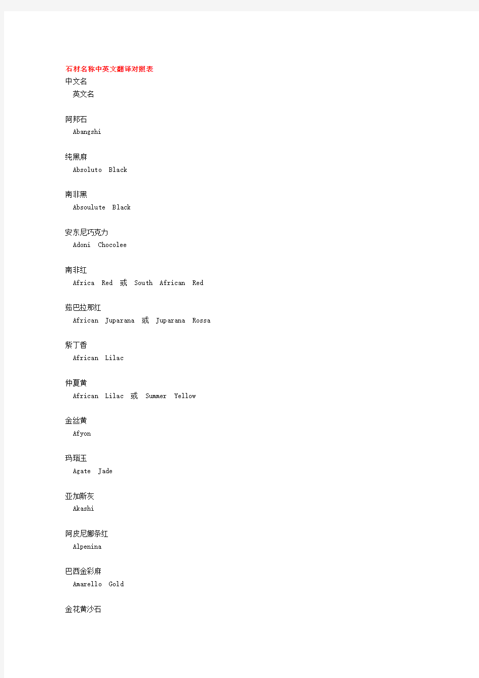 石材名称中英文翻译对照表