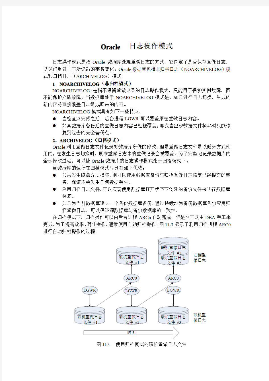 Oracle  日志操作模式