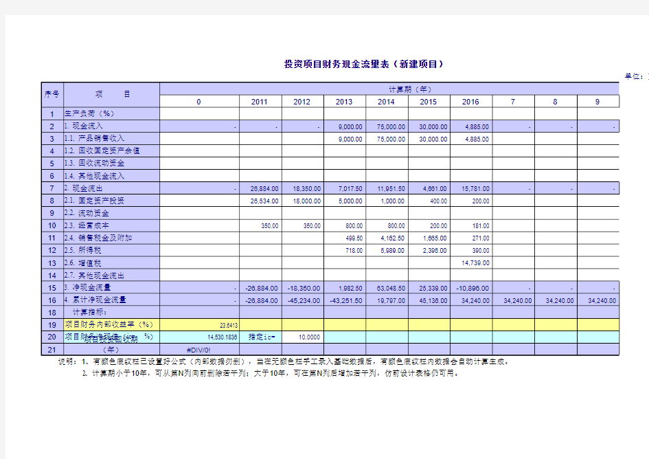 用Excel和现金流量表计算投资项目财务指标FIRR-FNPV-Pt(项目)