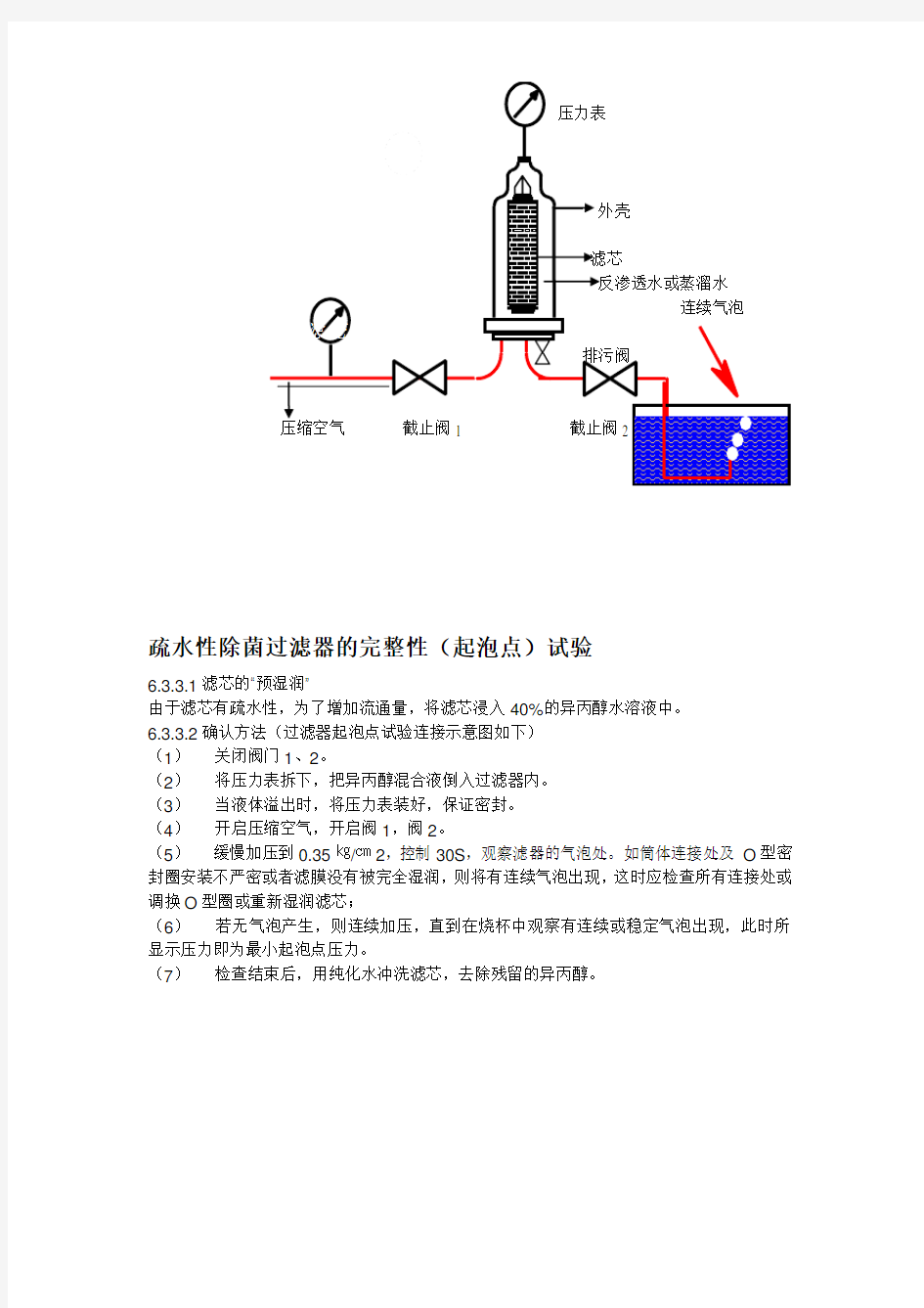 滤芯完整性试验检测方法