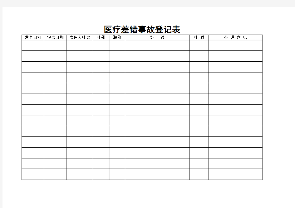 医疗事故差错登记表