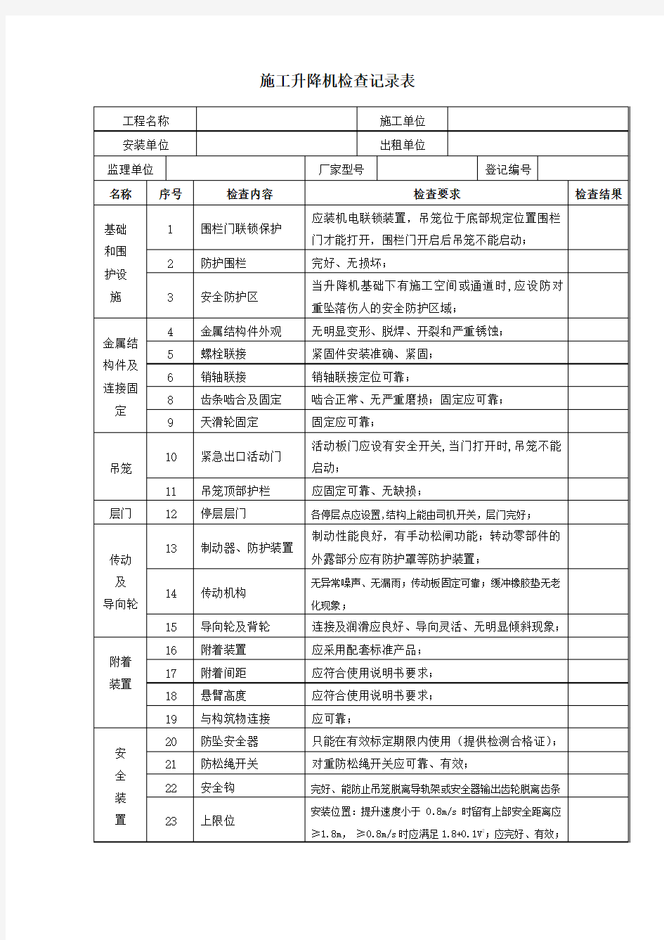 施工升降机检查记录表