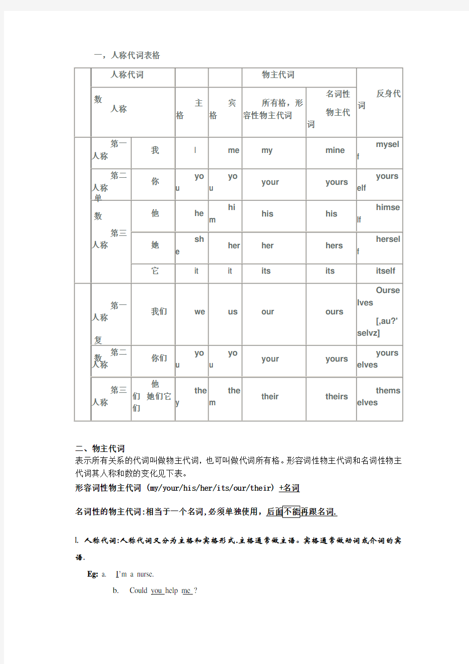 英语代词表格