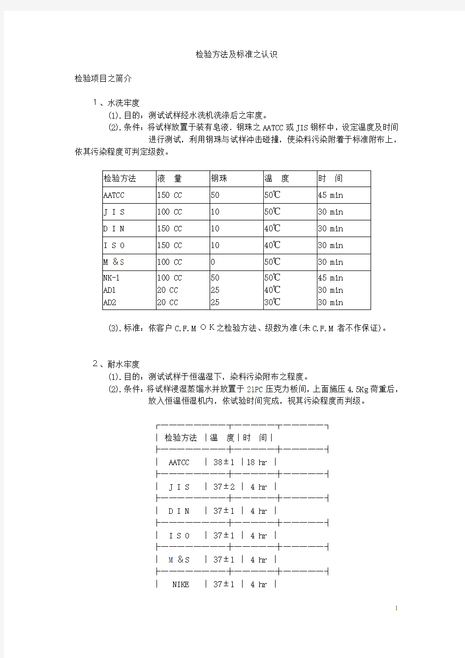 纺织品检验方法及标准之认识