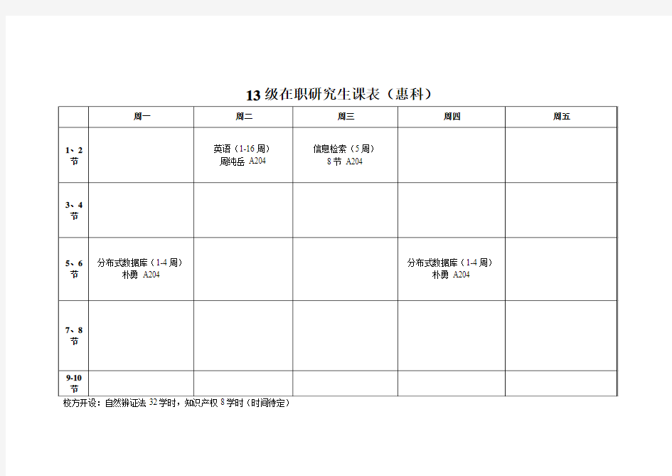 13级在职研究生课表(惠科) - 大连理工大学软件学院