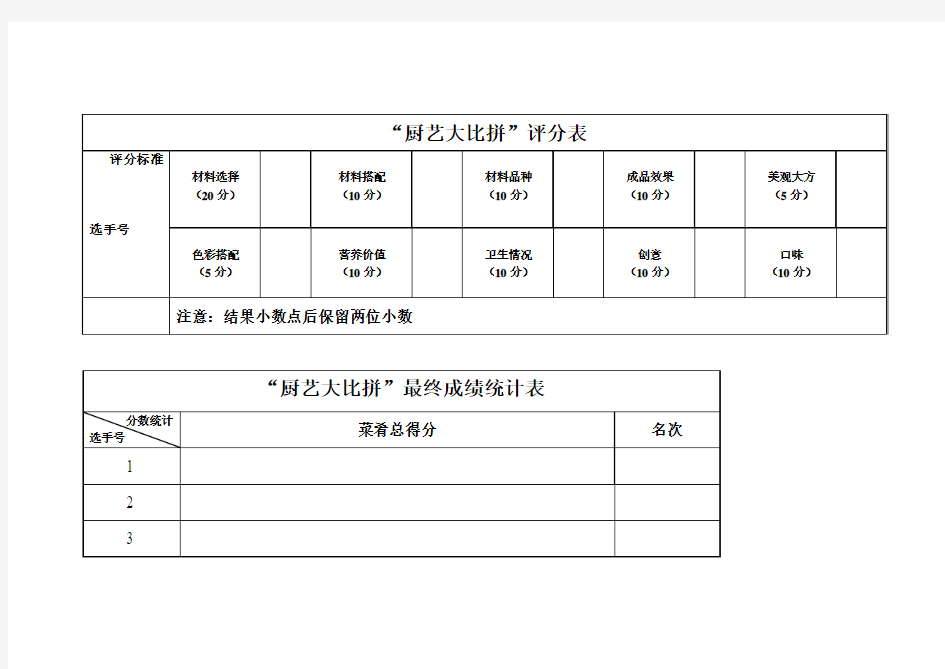 厨艺大赛评分表