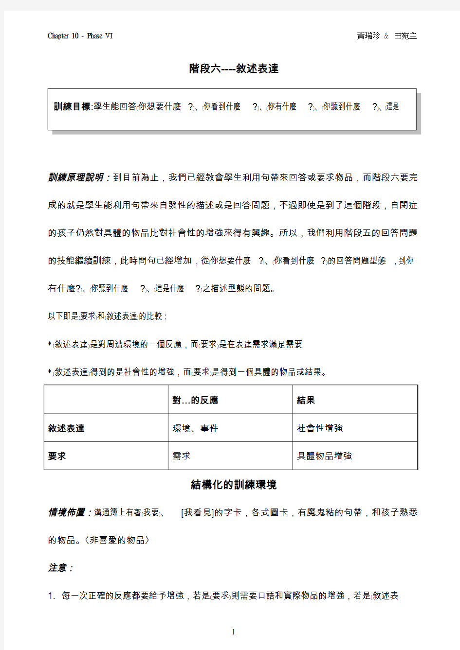 图片交换沟通系统_PECS_ch10阶段六