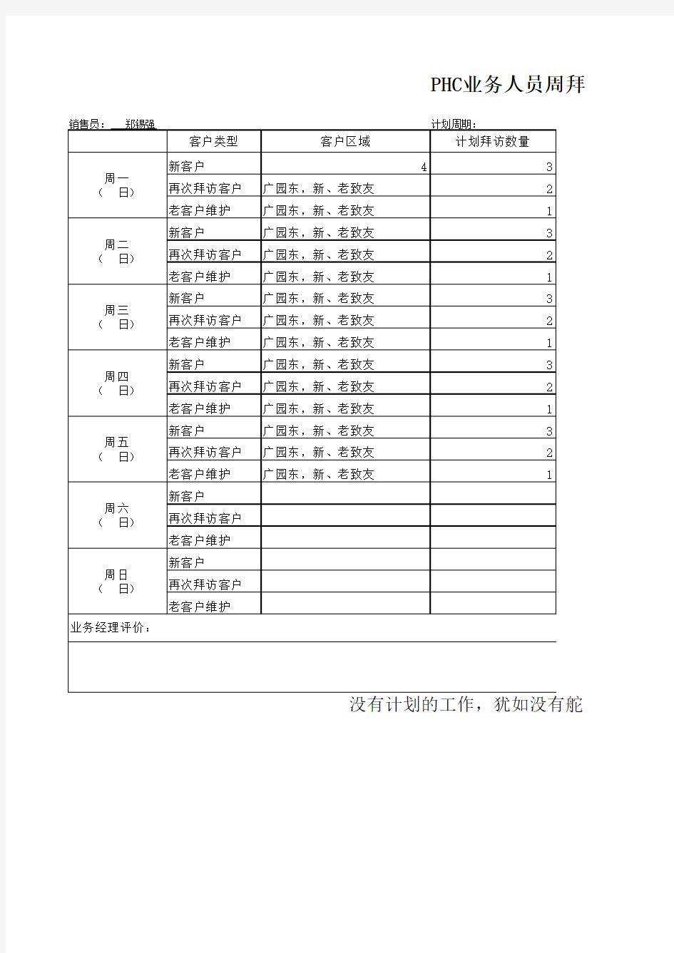 周拜访计划