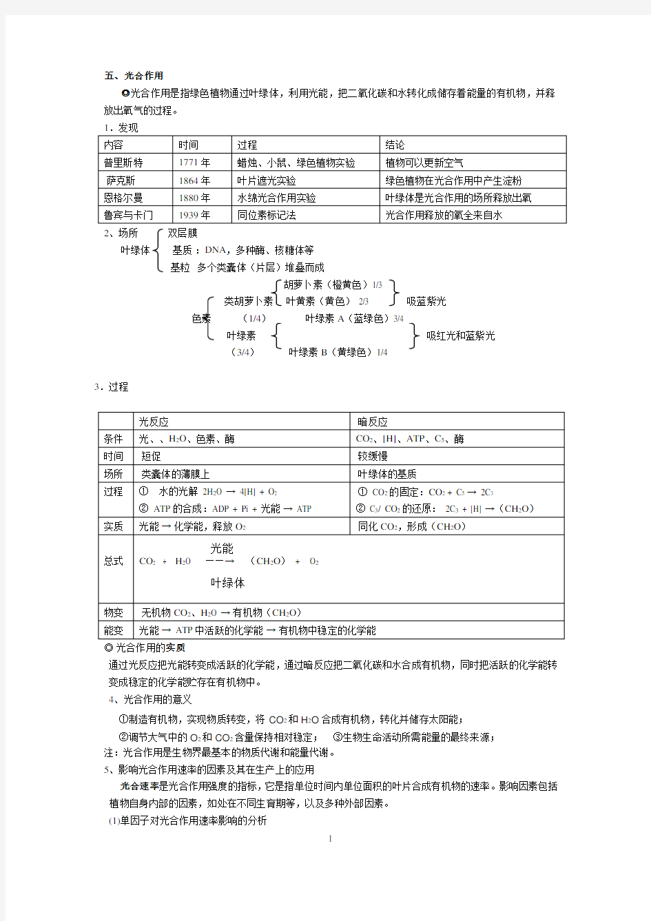 高中生物必修一第五章第4节光合作用(知识点+练习)