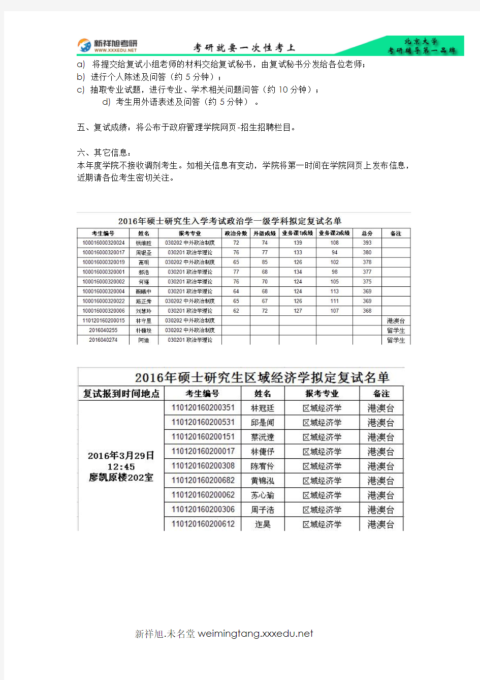 2016年北京大学政府管理学院考研复试须知及复试名单