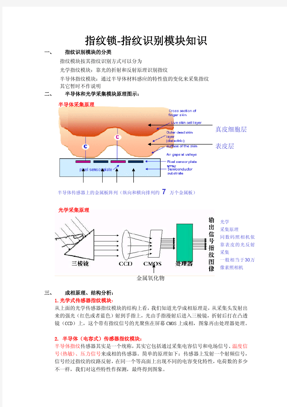 指纹锁知识