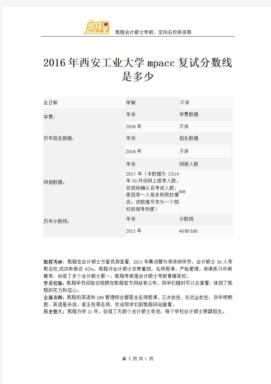 2016年西安工业大学mpacc复试分数线是多少