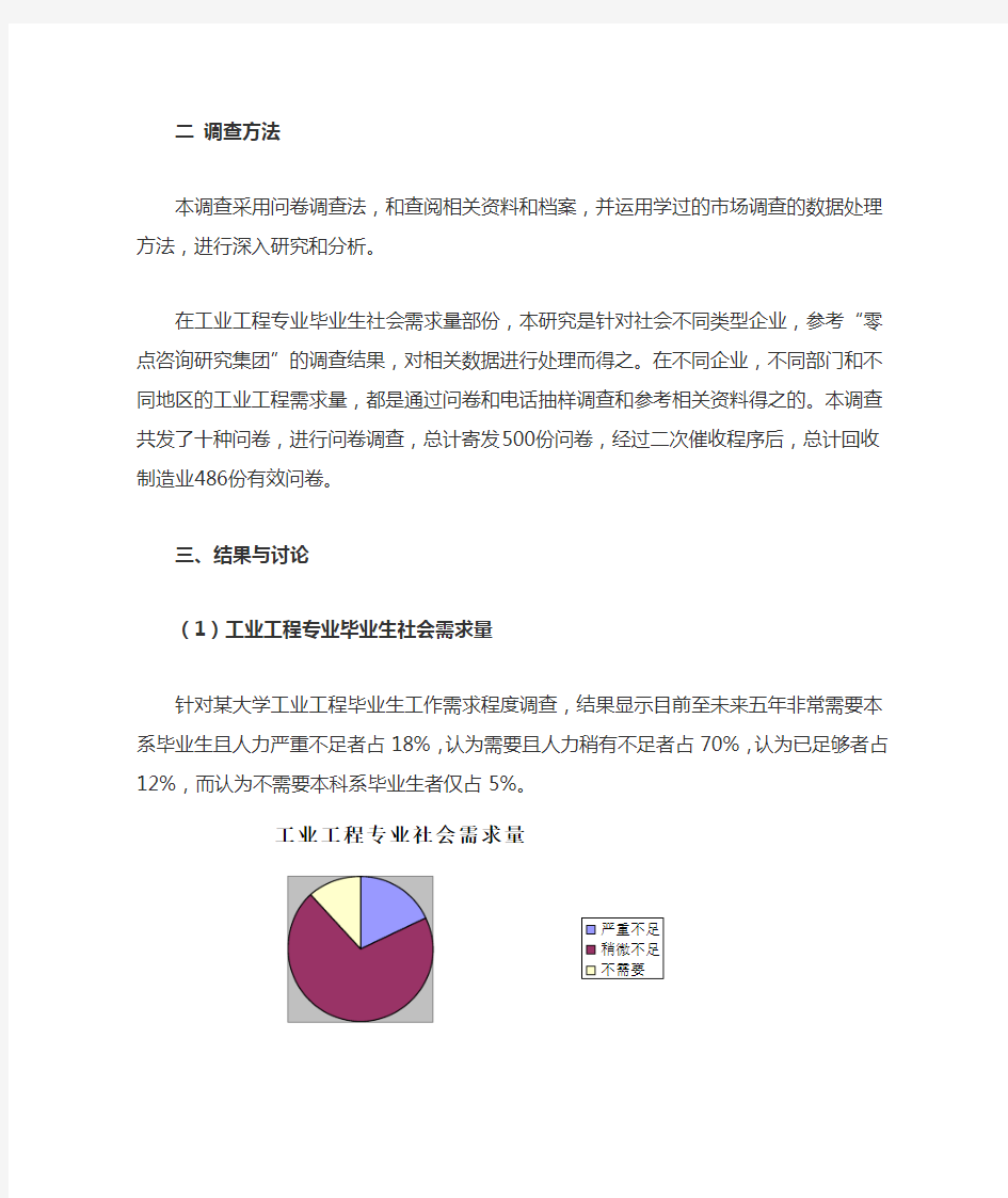 工业工程专业毕业生需求情况的调查