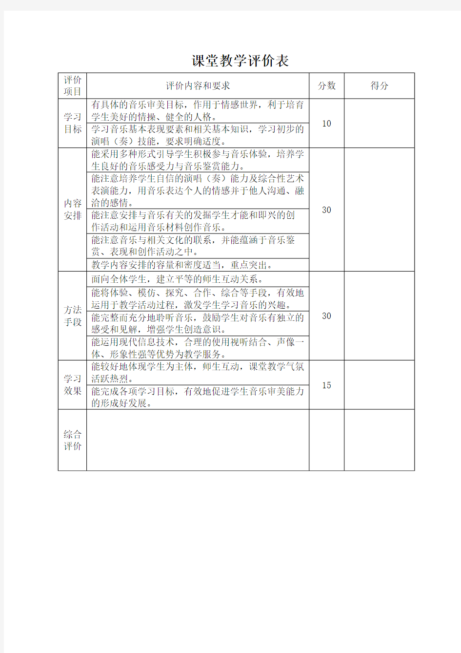 音乐课堂教学评价表