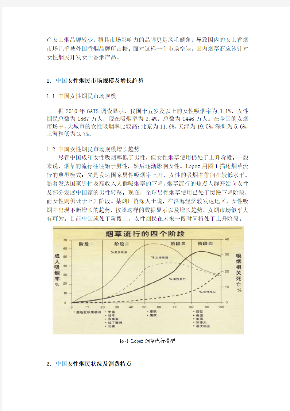 市场调查与预测论文及调查报告---中国女士香烟市场