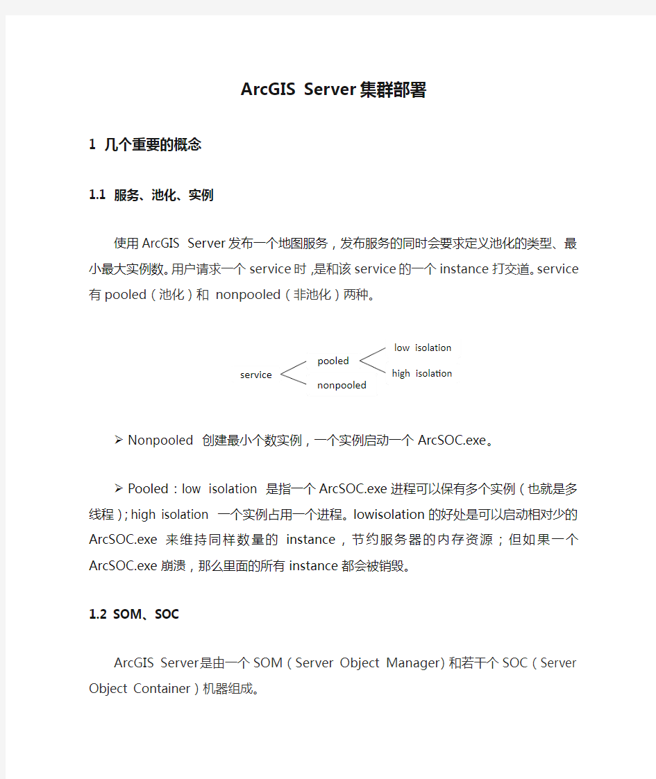 ArcGIS Server集群部署-基于windows