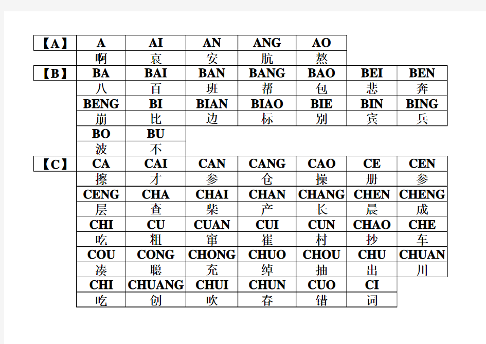 汉语拼音发音表(适合初学者和老年人)