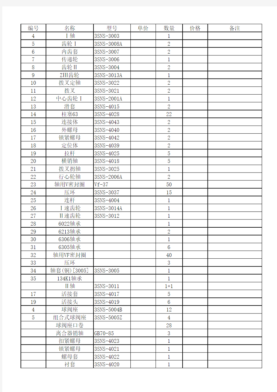 3SNS注浆泵配件1