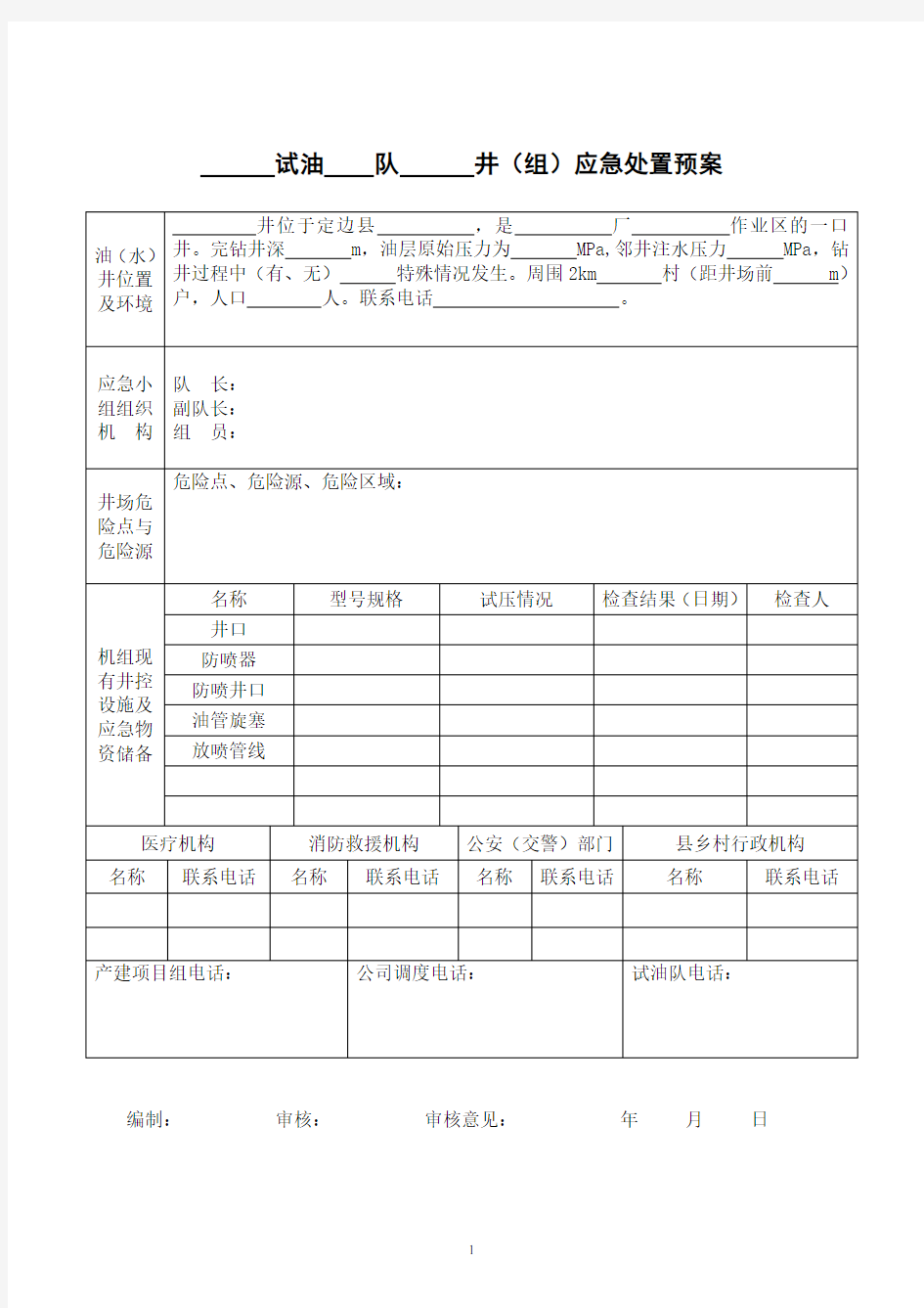 2011单井井控应急预案