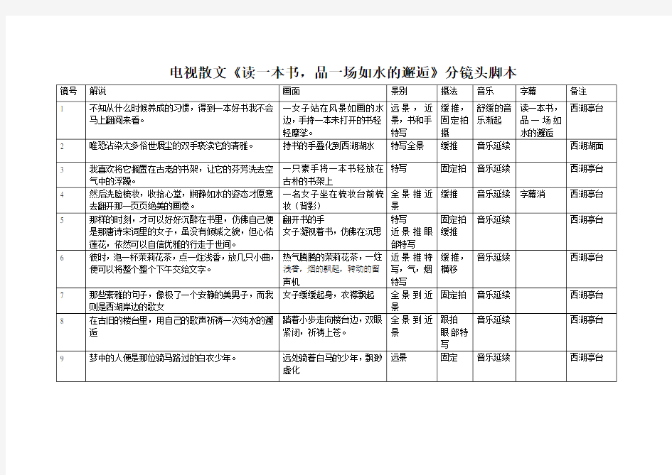 电视散文分镜头脚本