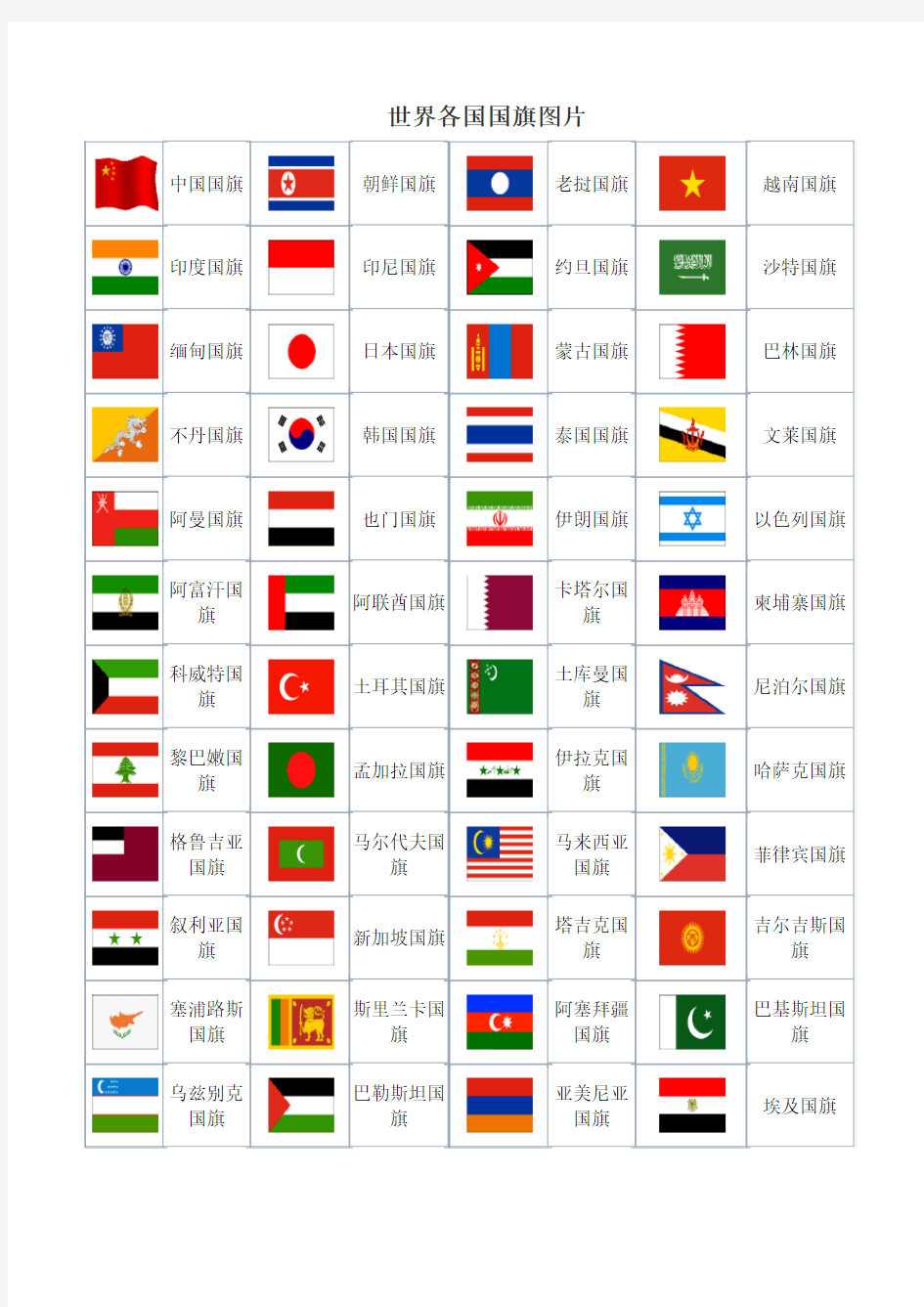 世界各国国旗图片及名称