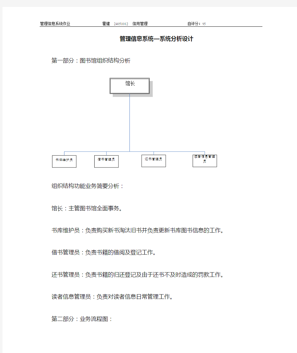 图书馆业务及数据流程图