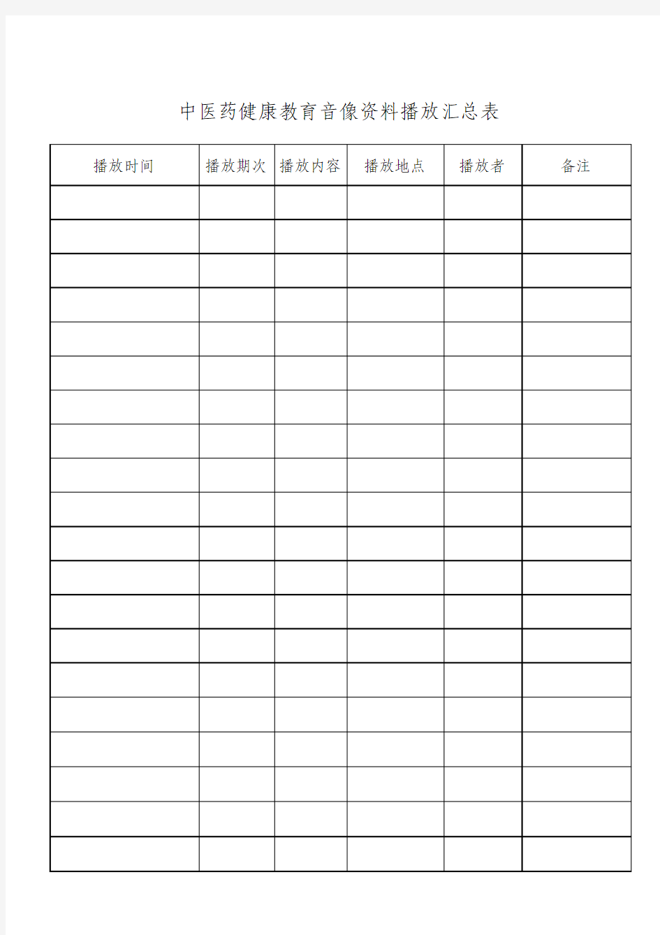 中医药健康教育音像资料播放汇总表