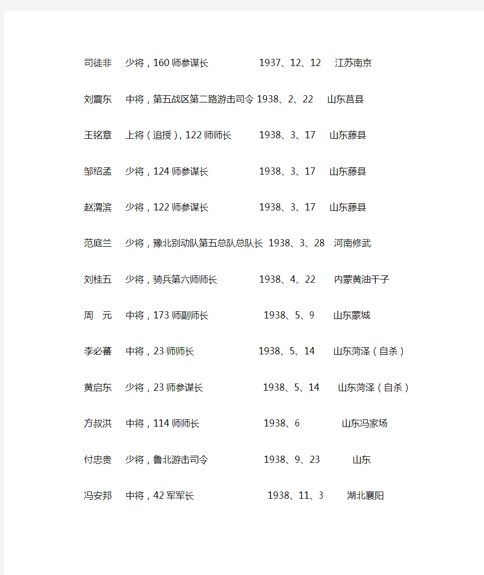 国民党抗战资料