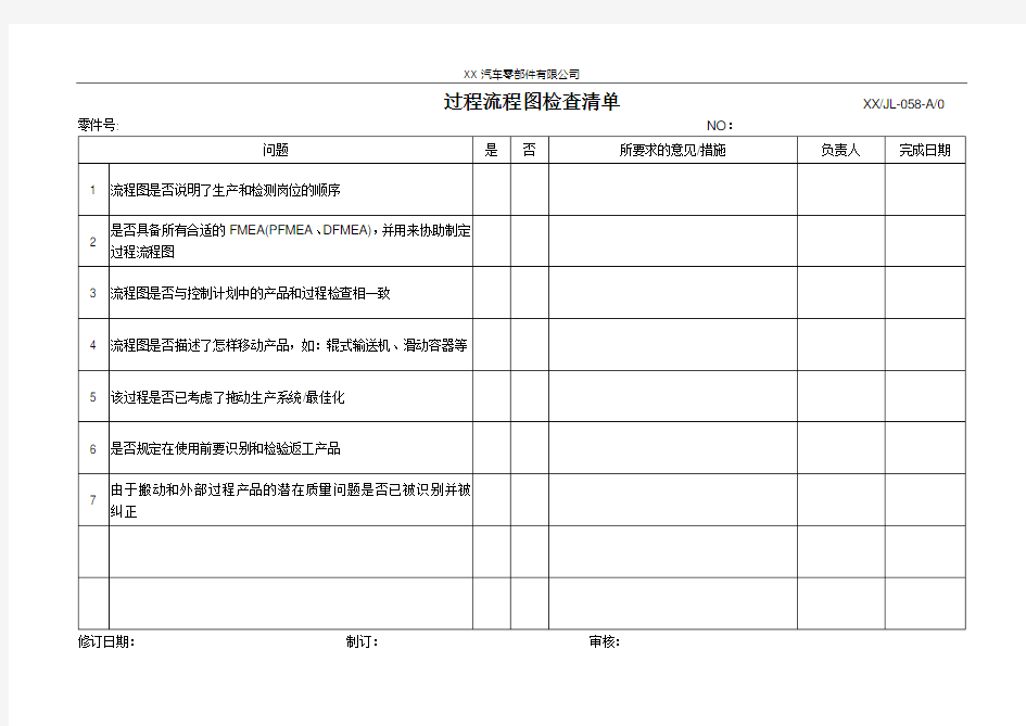 过程流程图检查清单