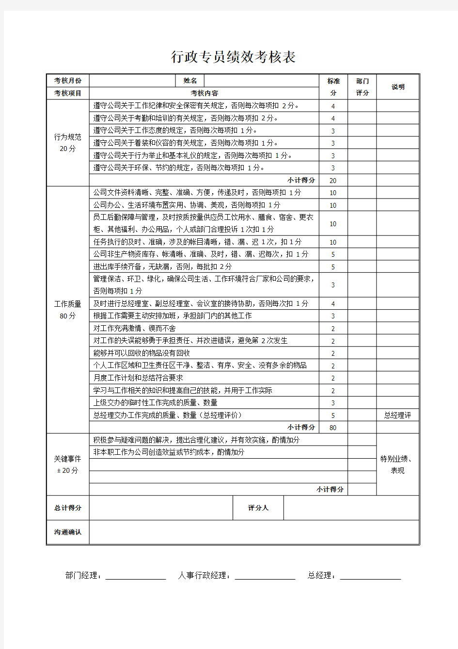 人事行政专员绩效考核表