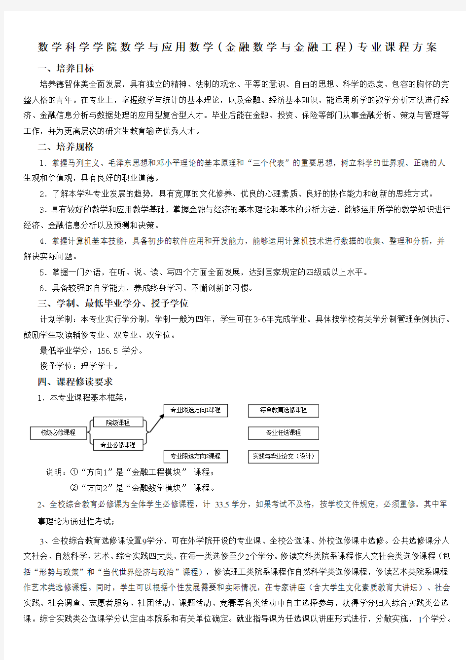 金融数学专业课程