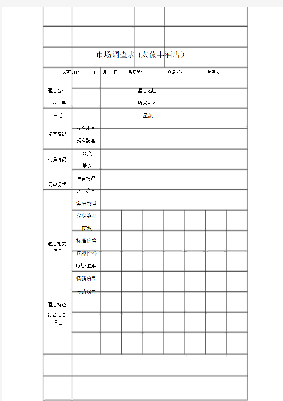 酒店市场调研表