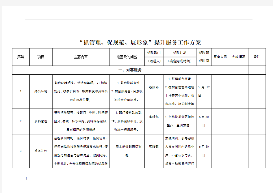 物业服务提升整改方案