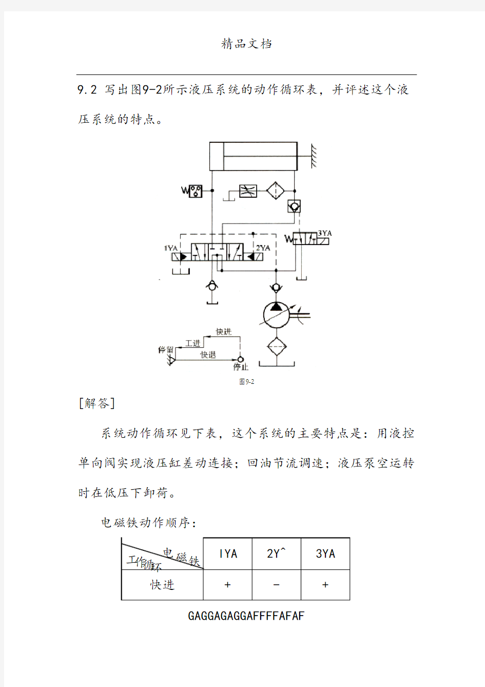 第九章典型液压系统及实例 习题答案