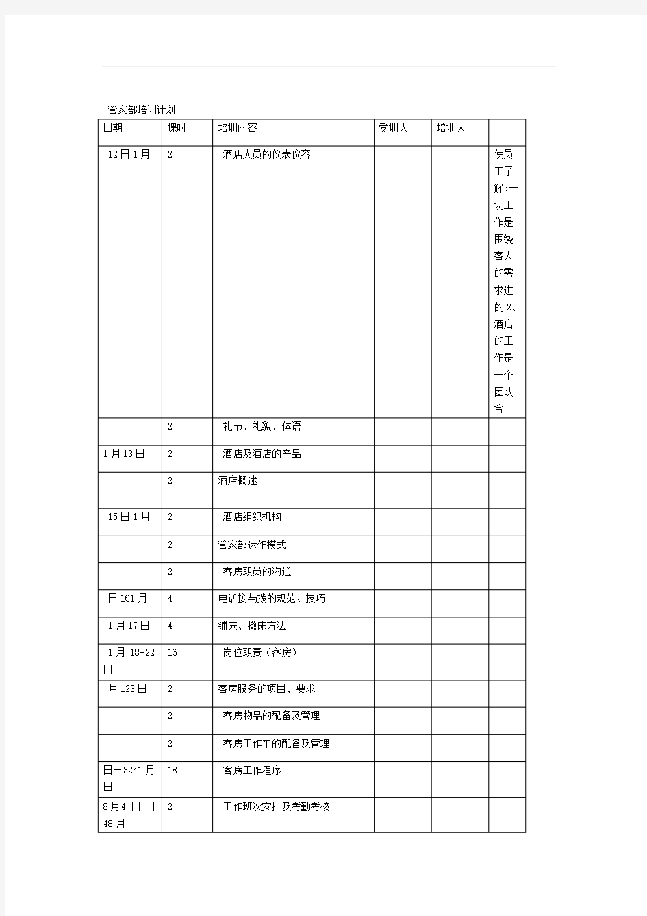 星级酒店管家部培训计划