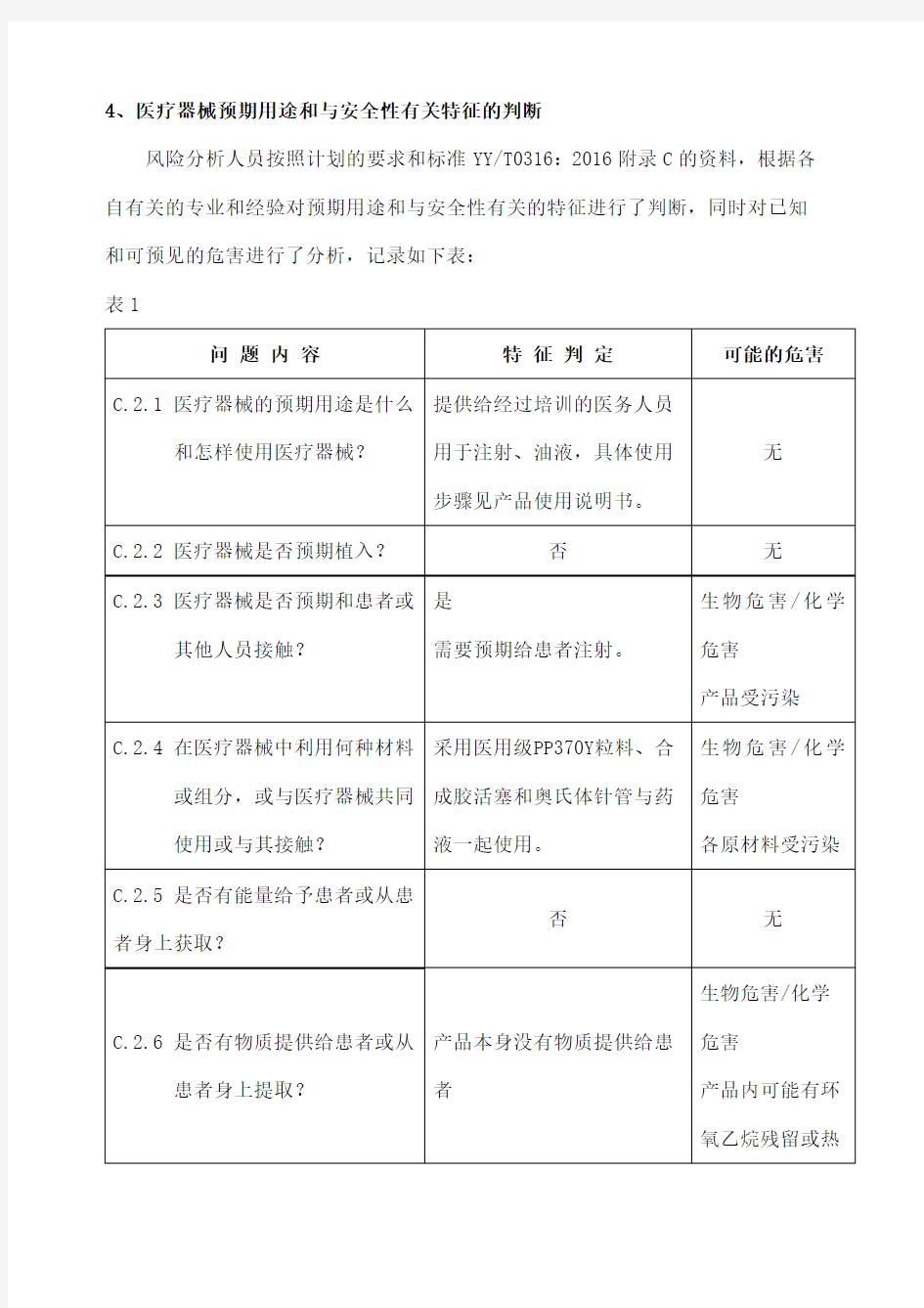 风险管理报告模板