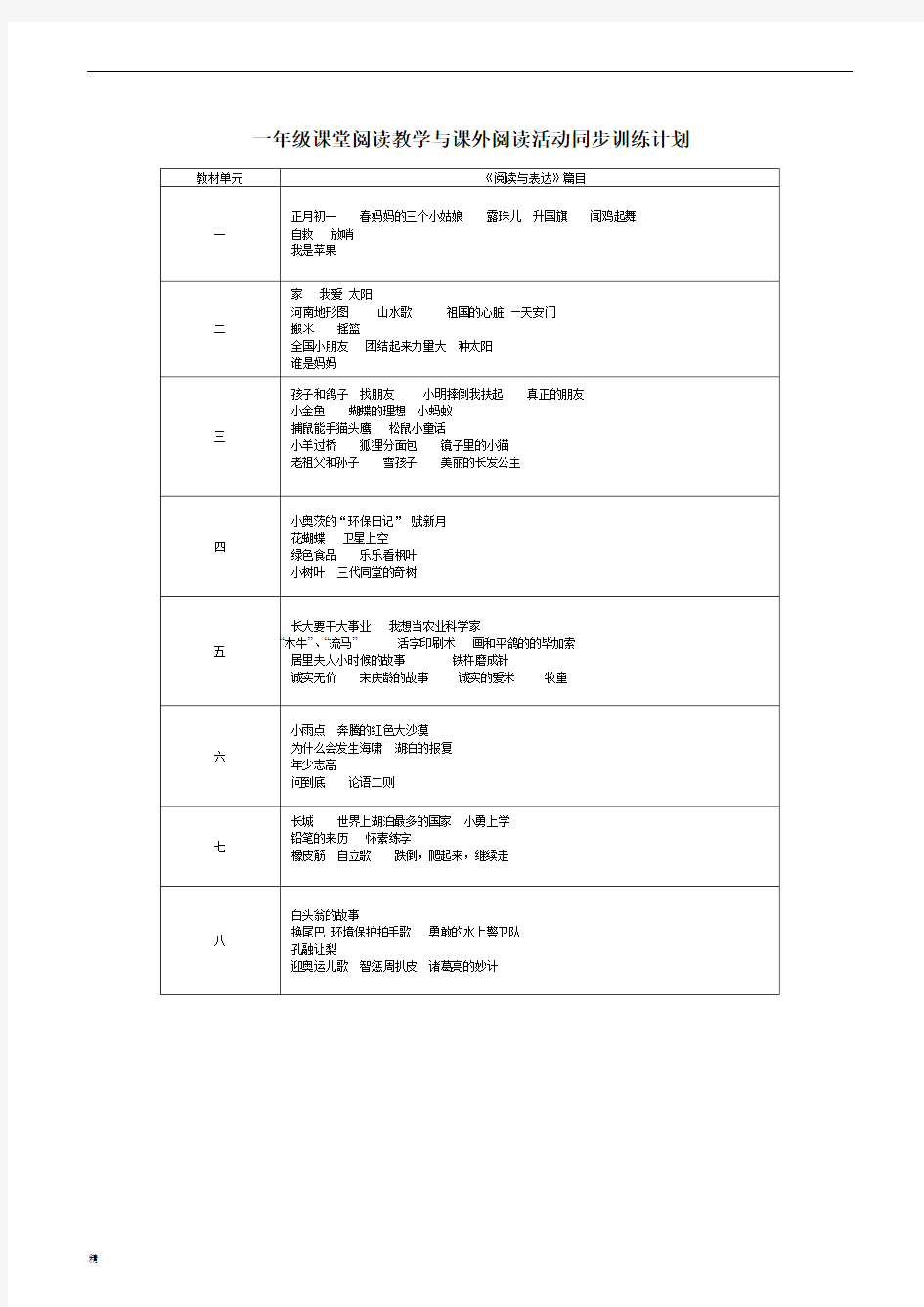 一年级课堂阅读教学与课外阅读活动同步训练计划课件【新版】