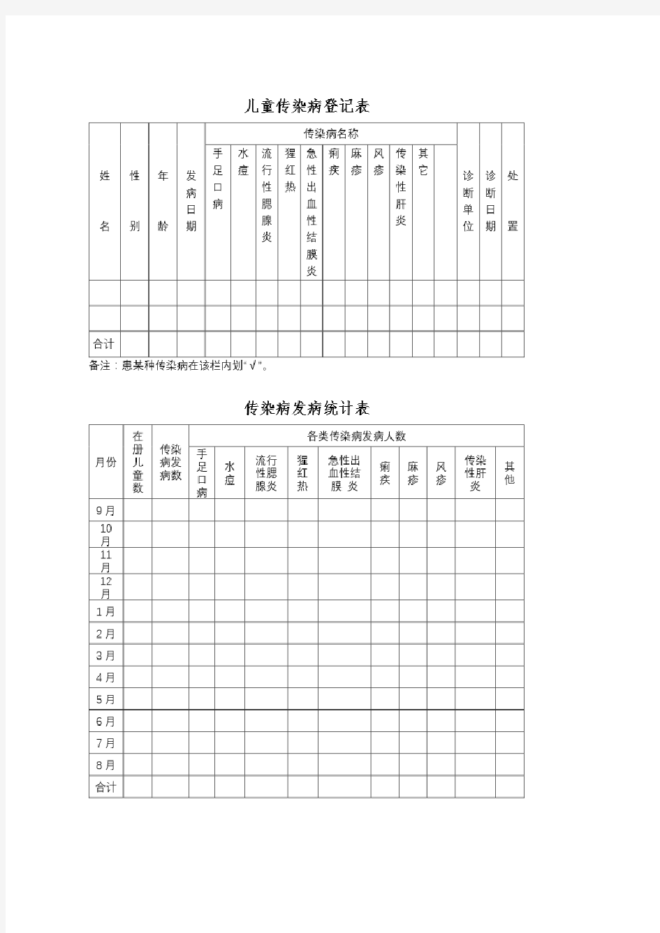 幼儿园传染病登记表及统计表