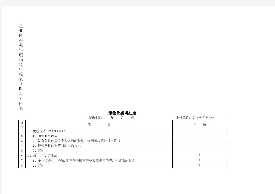 企业所得税年度纳税申报表(B类)主表