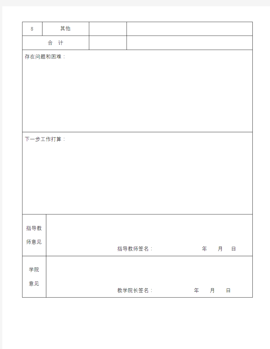 XX大学大创项目中期检查表【模板】