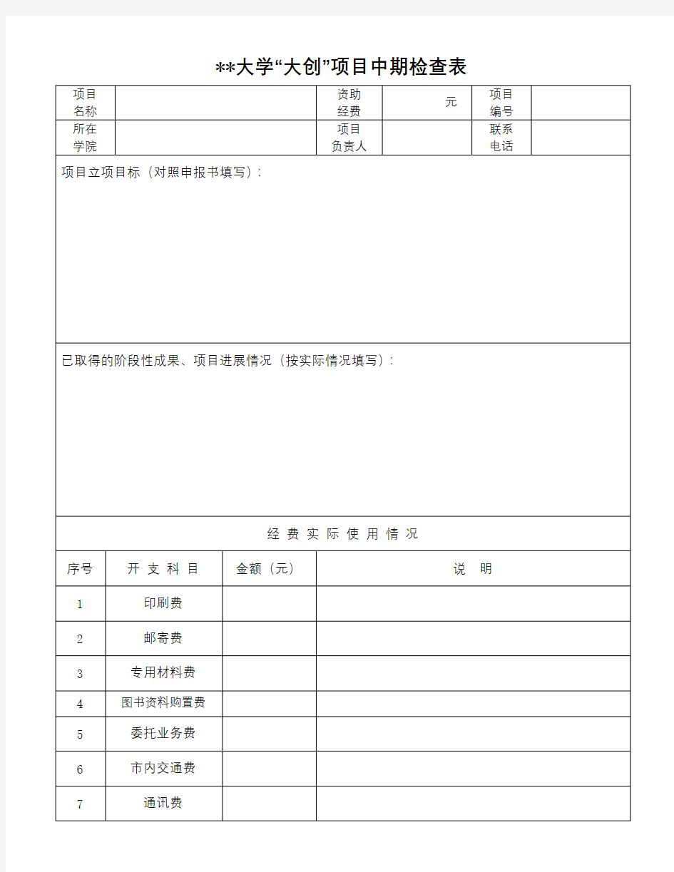 XX大学大创项目中期检查表【模板】