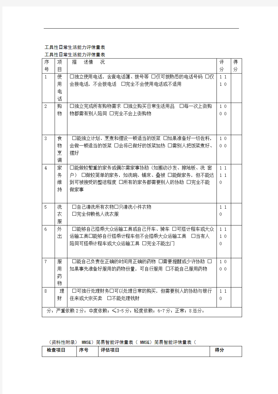 养老机构认知症老年人工具性日常生活能力简易智能评估量表MMSE认知症案例分析简易表