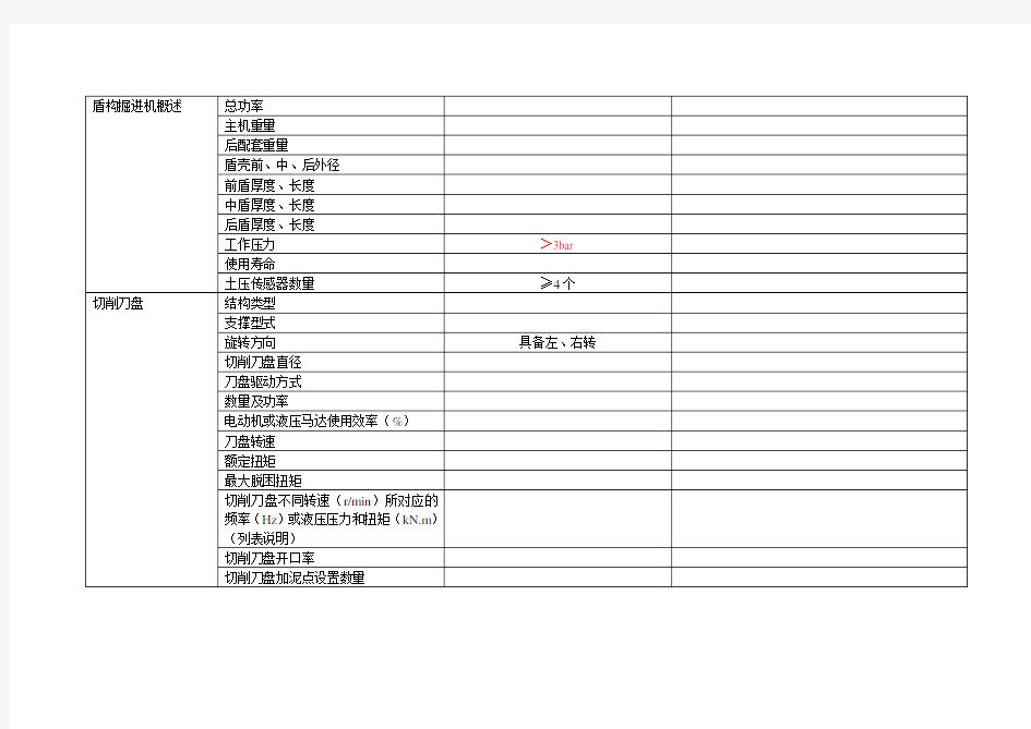 设备技术性能参数表