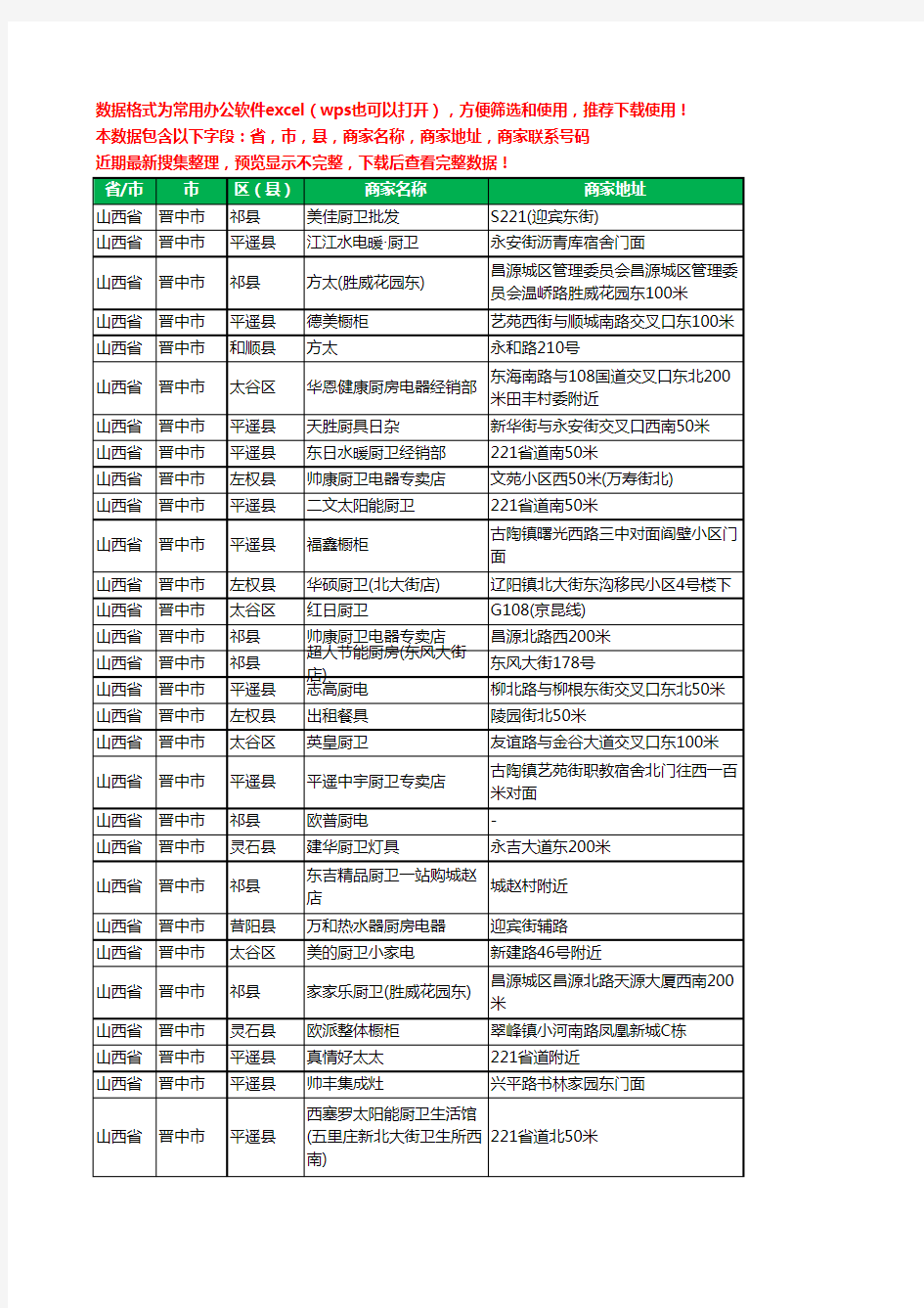 新版山西省晋中市厨卫电器工商企业公司名录名单黄页大全289家