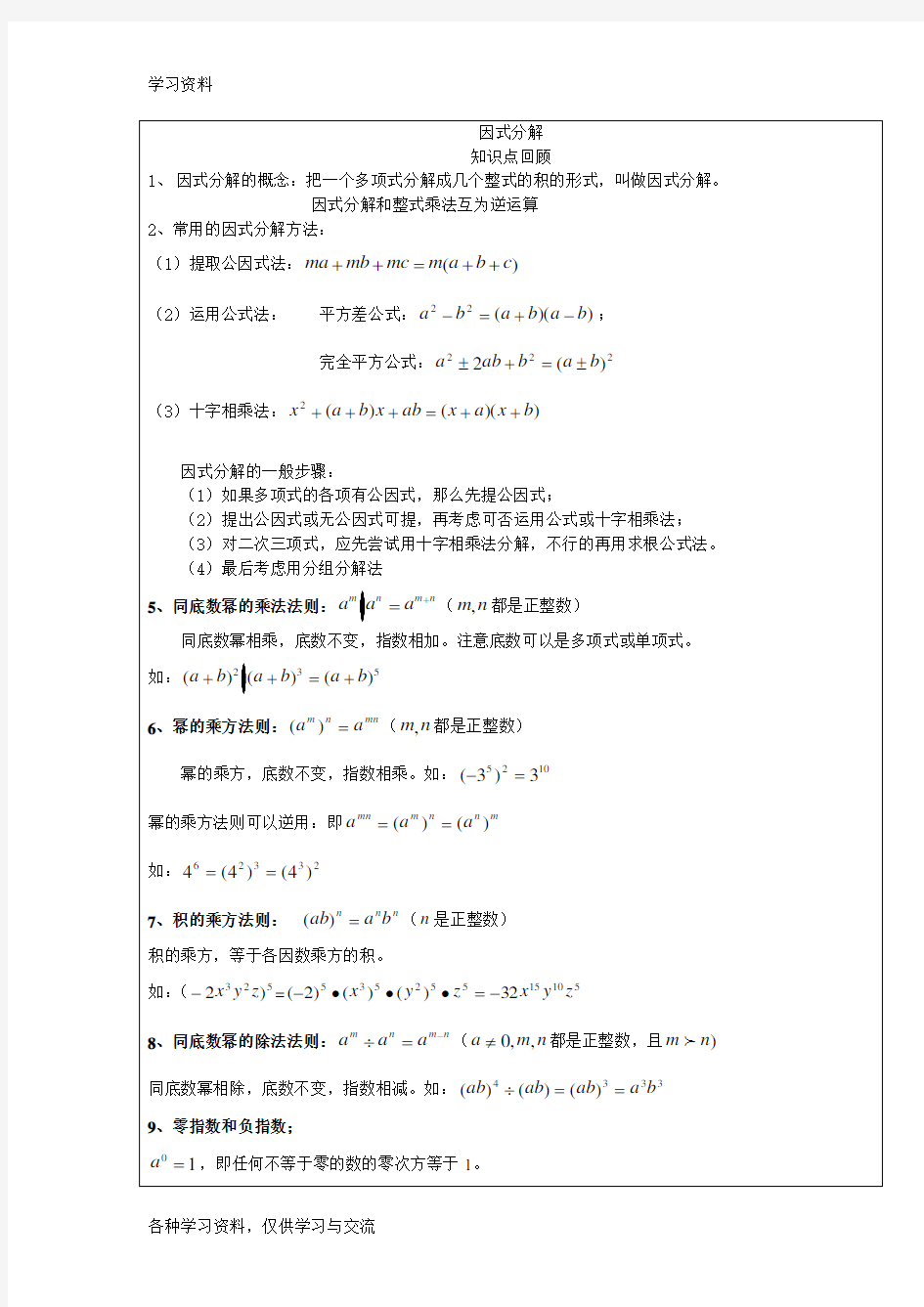 因式分解知识点归纳学习资料