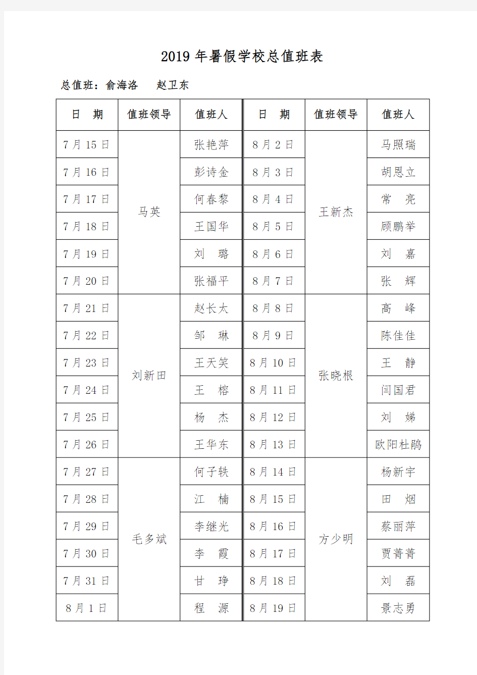 2019年暑假学校总值班表