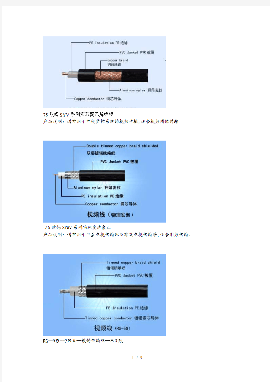 弱电常用线缆