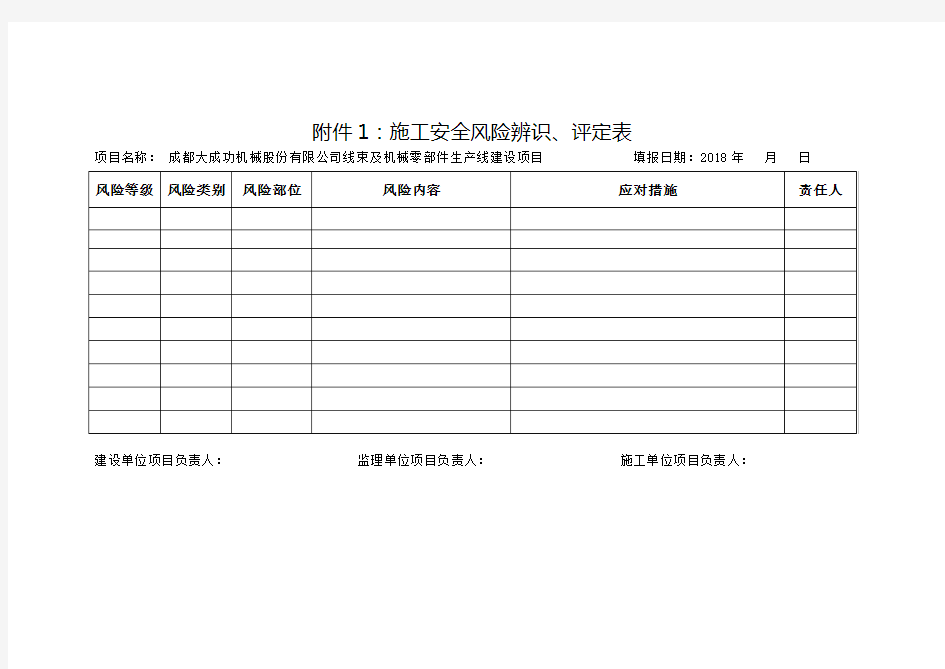 施工安全隐患精准防控-表格-2018-8-24