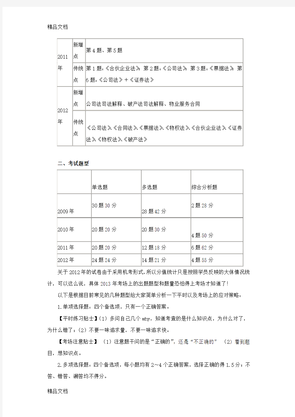 (整理)年注册会计师-经济法讲义-全.