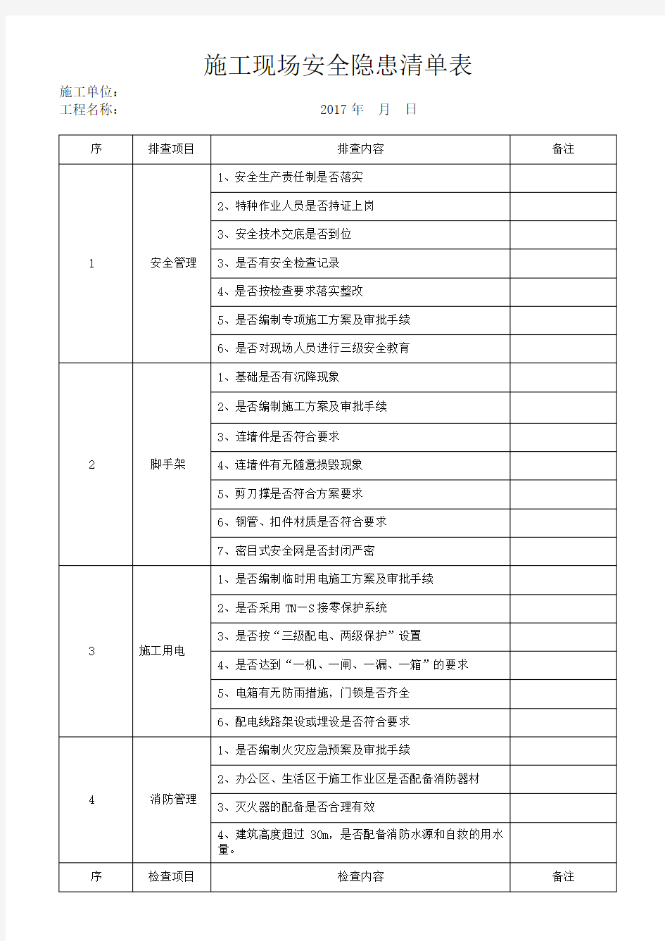 施工现场安全隐患清单及自查报告